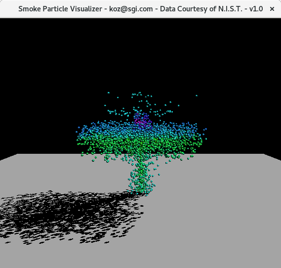 Smoke Particles
